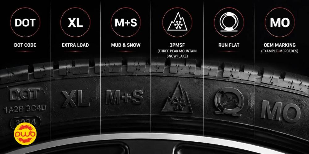 tire sidewall markings and symbols explained