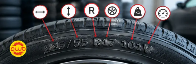 How to Read Tire Markings: Tire Numbers and Sidewall Codes